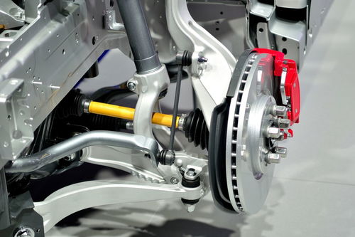 双叉臂悬架 vs 多连杆悬架 vs 扭力梁悬架 专业分析与楔横轧件应用