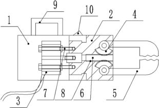 气动式锻造件机械夹手在楔横轧件生产中的应用与优势