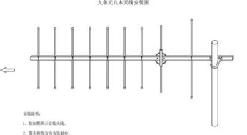 手机信号放大器八木天线安装指南 朝向与位置详解